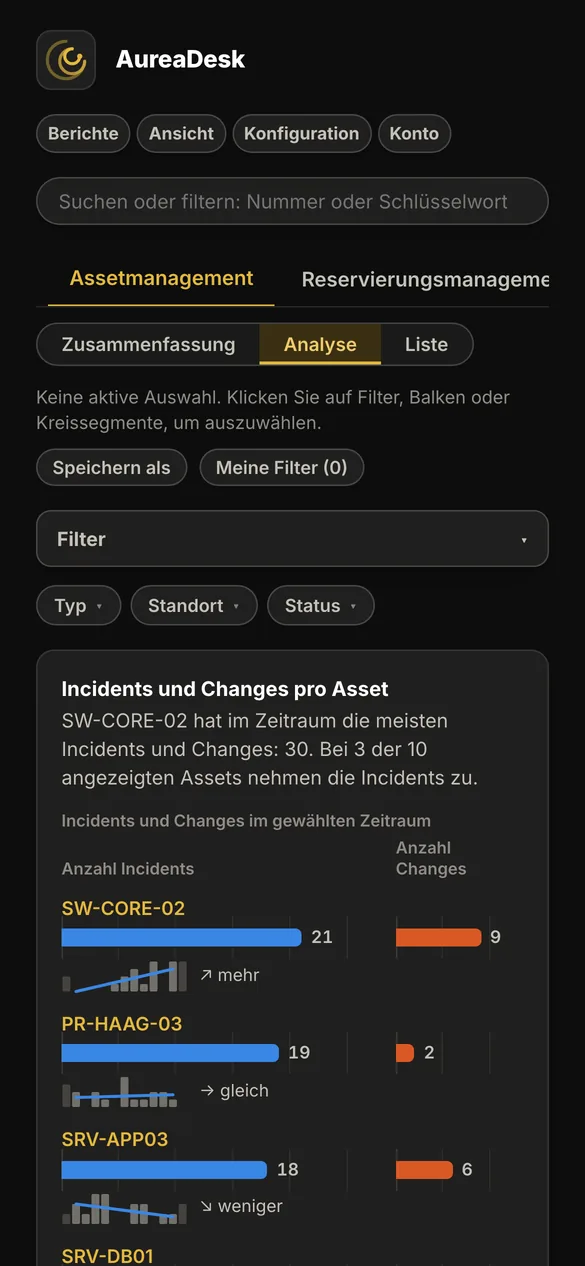 AureaDesk auf einem Telefon: Assetmanagement in der Ebene Analyse, mit Incidents und Changes je Asset und dem Verlauf je Asset.