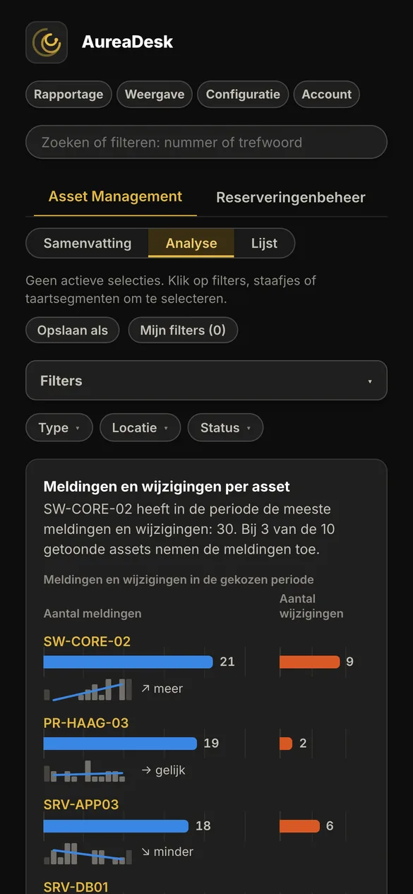 AureaDesk op een telefoon: Asset Management in de laag Analyse, met meldingen en wijzigingen per asset en het verloop per asset.