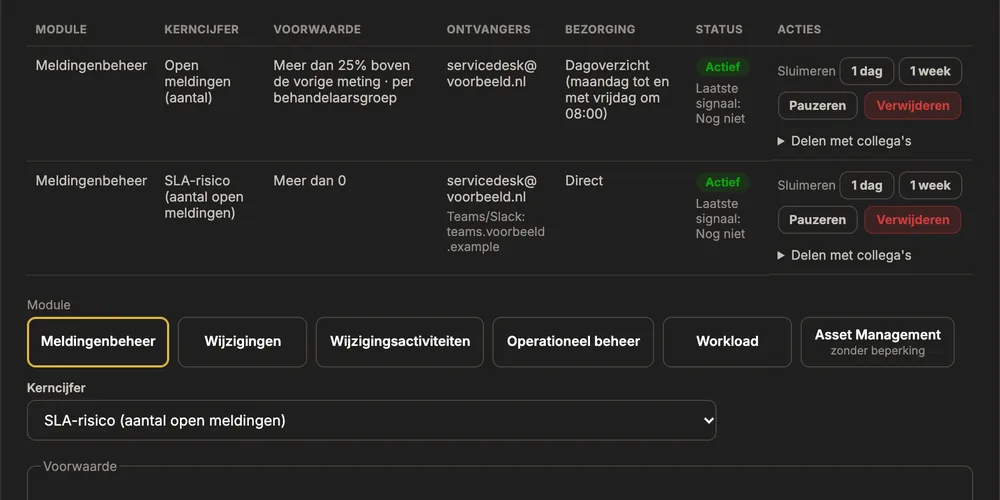Signaal instellen met de voorwaarden, de bezorging als dagoverzicht en sluimeren.