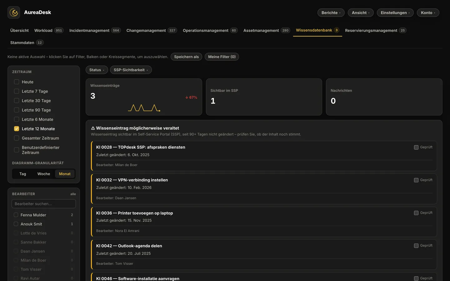 Die Ansicht Wissensdatenbank in AureaDesk mit Wissenseinträgen nach Status und Sichtbarkeit im Self-Service Portal.
