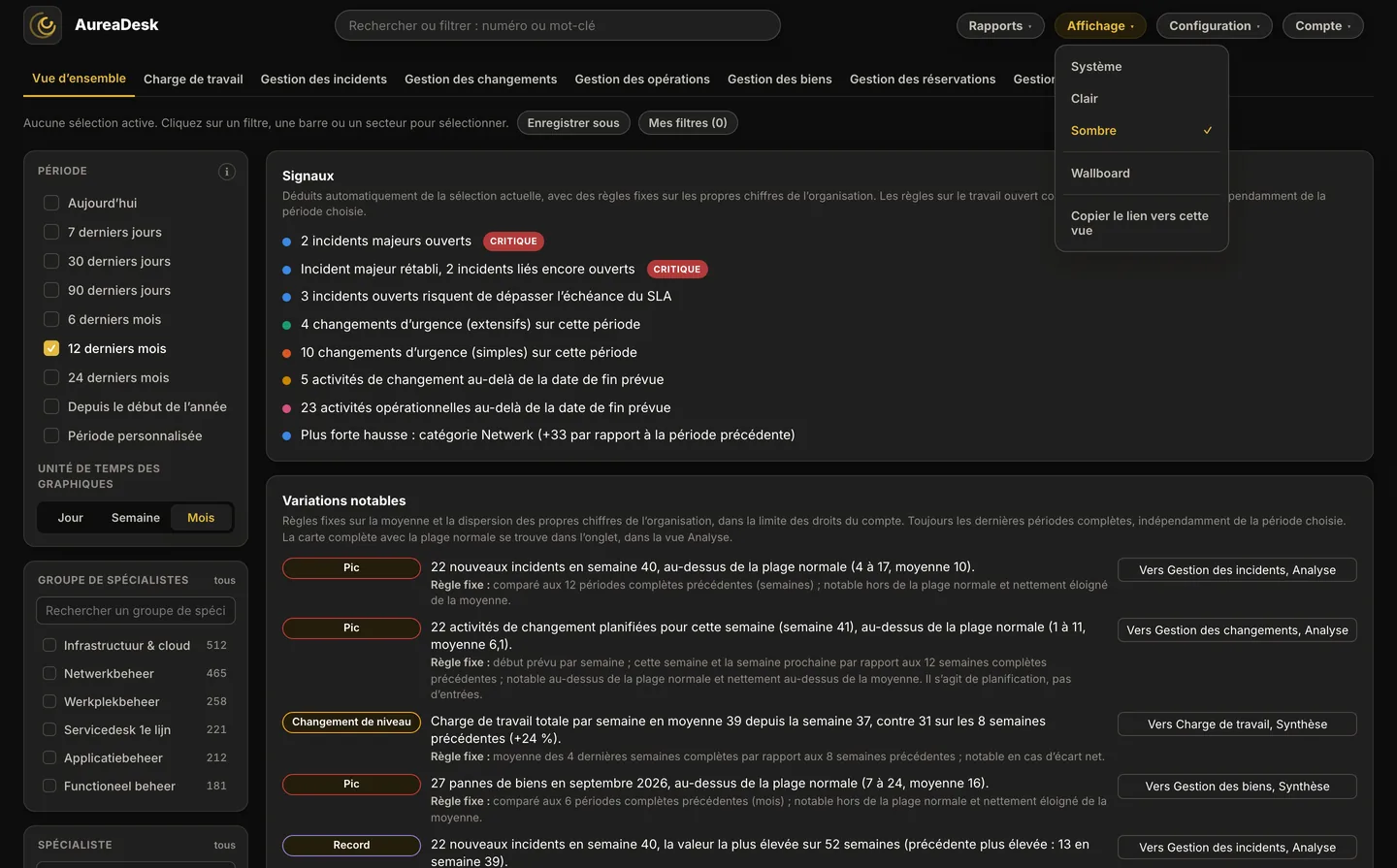 La m&ecirc;me Vue d&rsquo;ensemble en th&egrave;me sombre, avec l&rsquo;option Sombre s&eacute;lectionn&eacute;e dans le menu Affichage.
