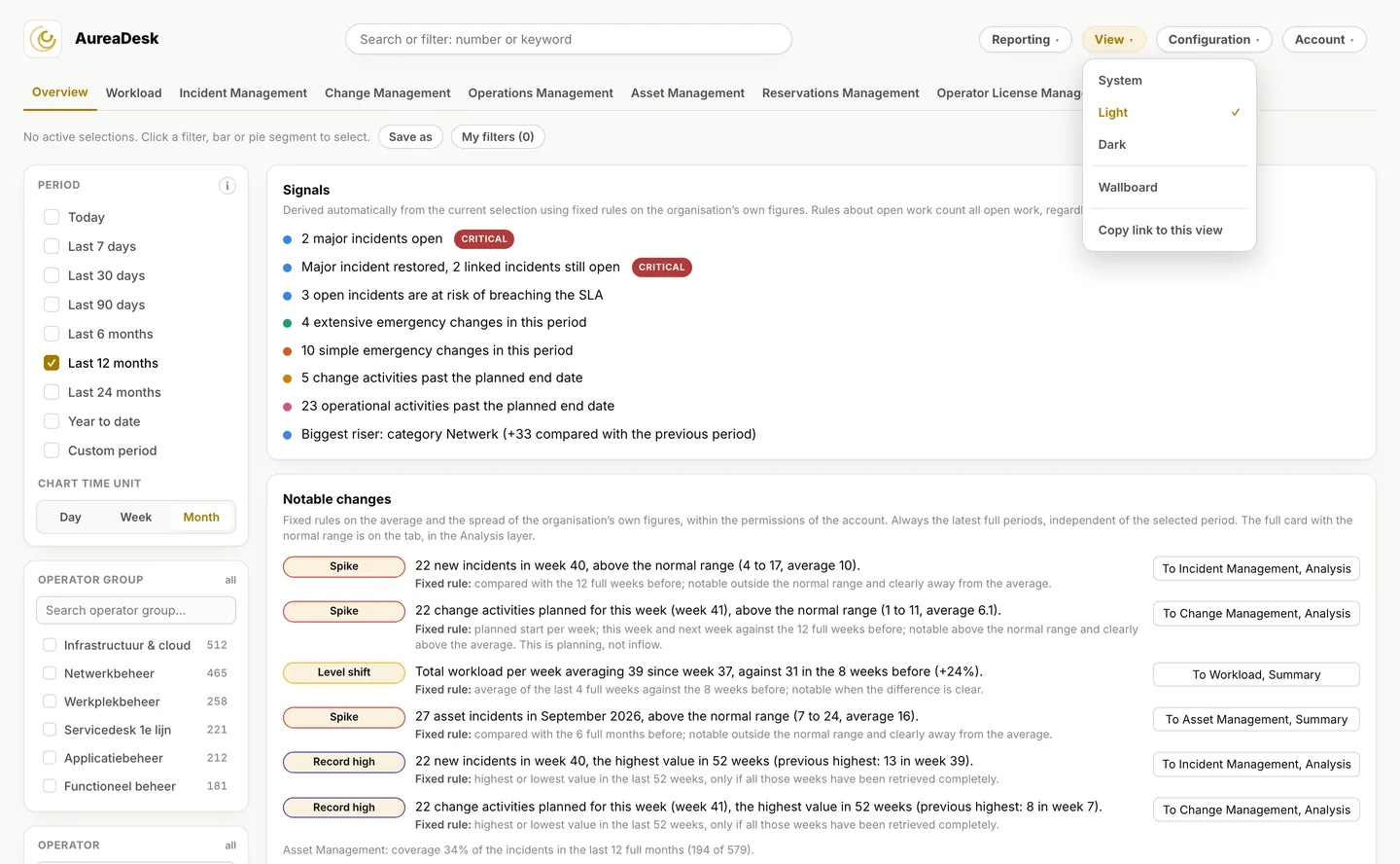 The AureaDesk Overview in the light theme, with the View menu open and Light selected.