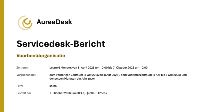 Titelfolie eines PowerPoint-Exports aus AureaDesk: Servicedesk-Bericht f&uuml;r Voorbeeldorganisatie, mit dem Zeitraum, dem Vergleich und den Filtern.