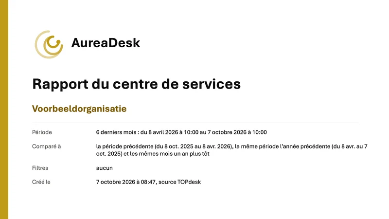 Diapositive de titre d&rsquo;un export PowerPoint d&rsquo;AureaDesk&nbsp;: Rapport du centre de services pour Voorbeeldorganisatie, avec la p&eacute;riode, la comparaison et les filtres.