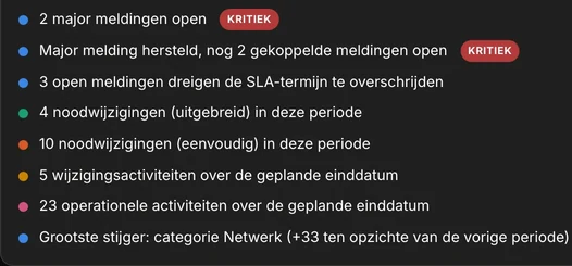 Het blok Signalen op het Overzicht van AureaDesk, met de meest kritieke signalen bovenaan, zoals een major melding die is hersteld terwijl er nog gekoppelde meldingen openstaan. Voorbeeldgegevens.